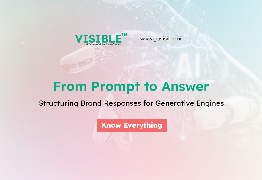 From Prompt to Answer: Structuring Brand Responses for Generative Engines
