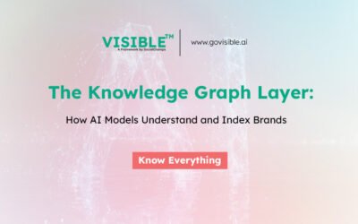 The Knowledge Graph Layer: How AI Models Understand and Index Brands