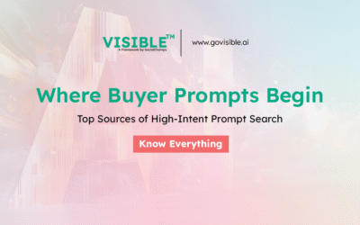 Where Buyer Prompts Begin: Top Sources of High-Intent Prompt  Search