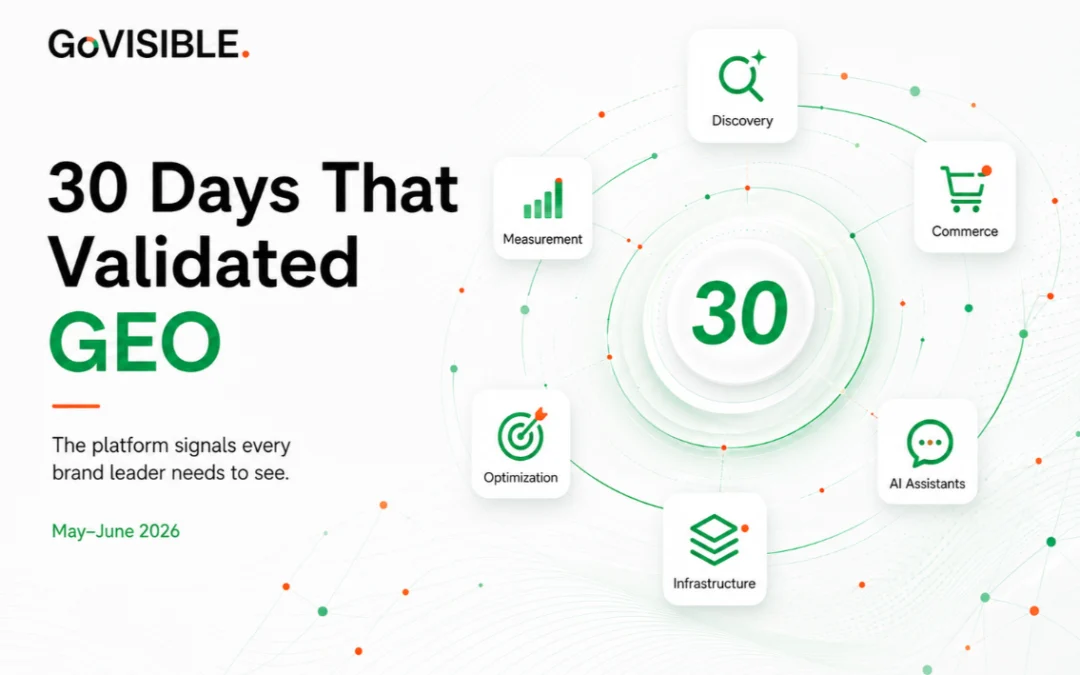 30 Days That Validated GEO: The Platform Signals Every Brand Leader Needs to See