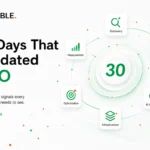 30 Days That Validated GEO: The Platform Signals Every Brand Leader Needs to See