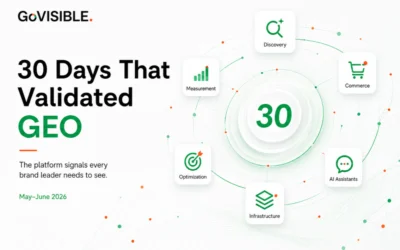 30 Days That Validated GEO: The Platform Signals Every Brand Leader Needs to See