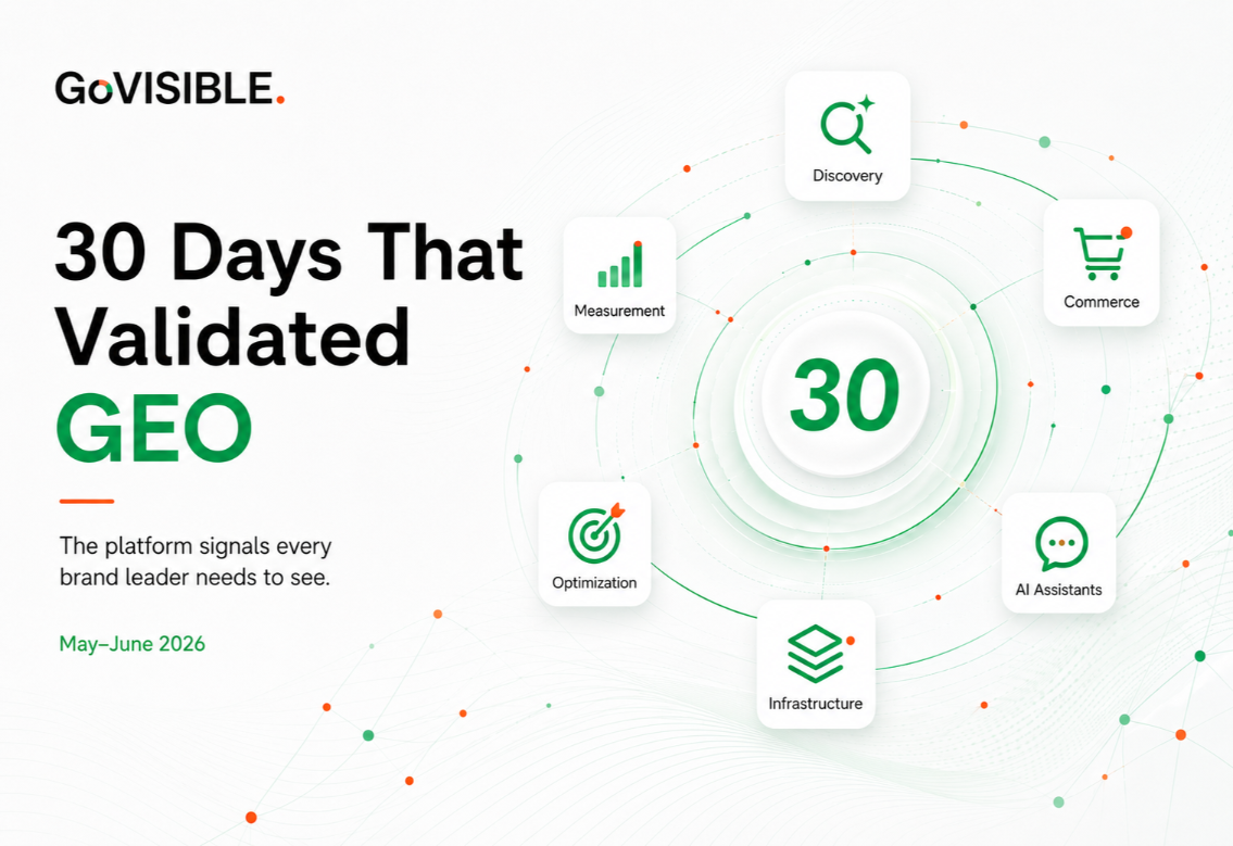 30 Days That Validated GEO: The Platform Signals Every Brand Leader Needs to See