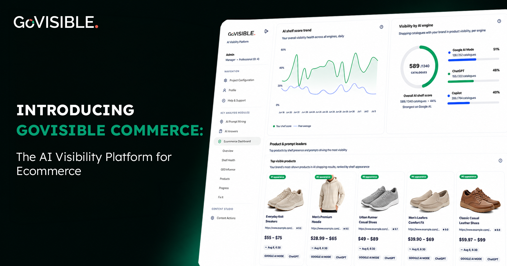 GoVISIBLE Commerce: The AI Visibility Platform for Ecommerce