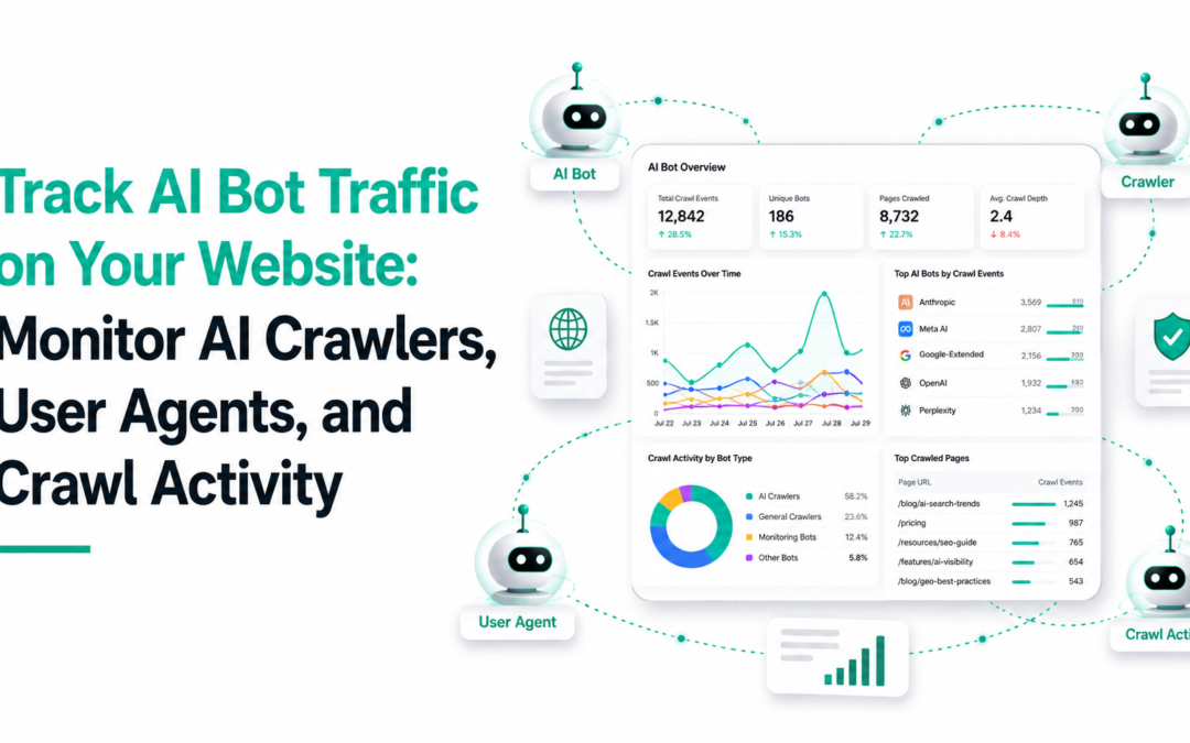 Track AI Bot Traffic on Your Website: Monitor AI Crawlers, User Agents, and Crawl Activity
