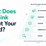 What Does AI Think About Your Brand